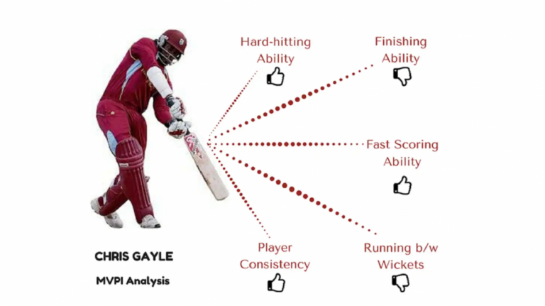 Understanding the Online Cricket ID: Boosting Your Digital Cricket Experience