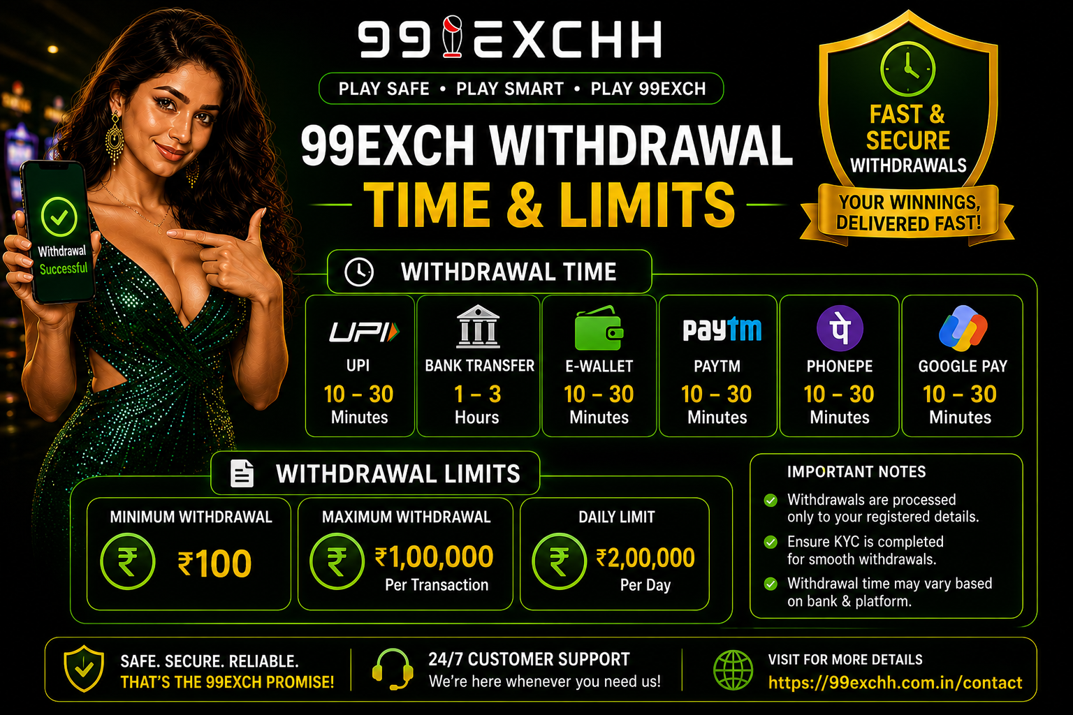99exch Withdrawal Time & Limits​