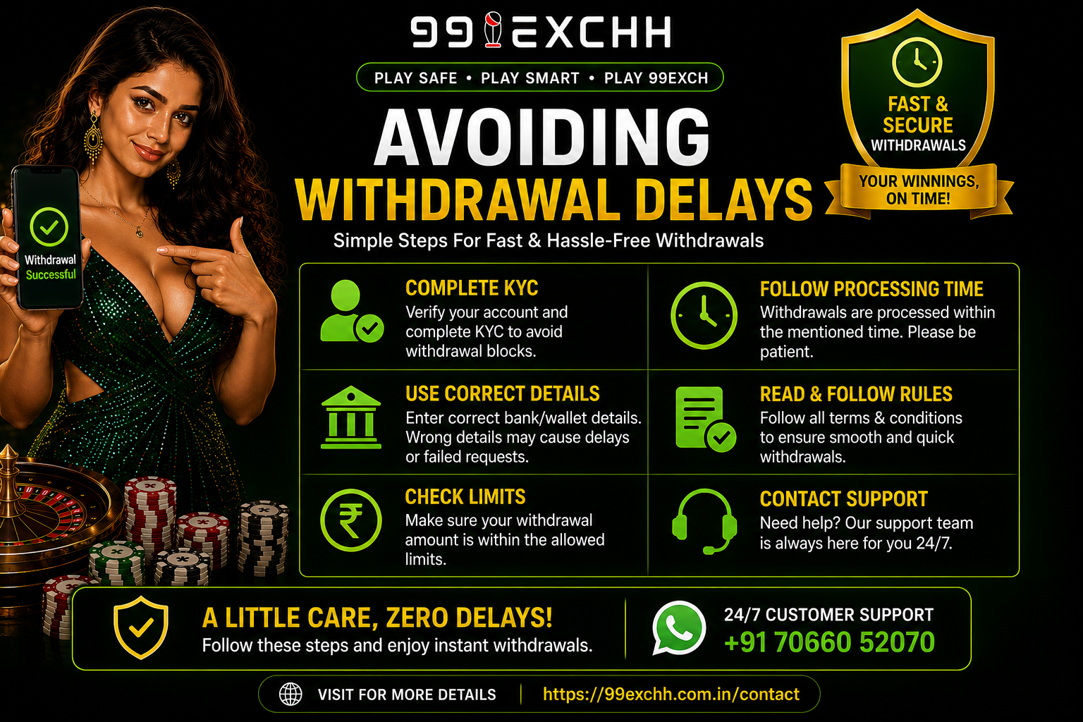 Avoiding Withdrawal Delays​