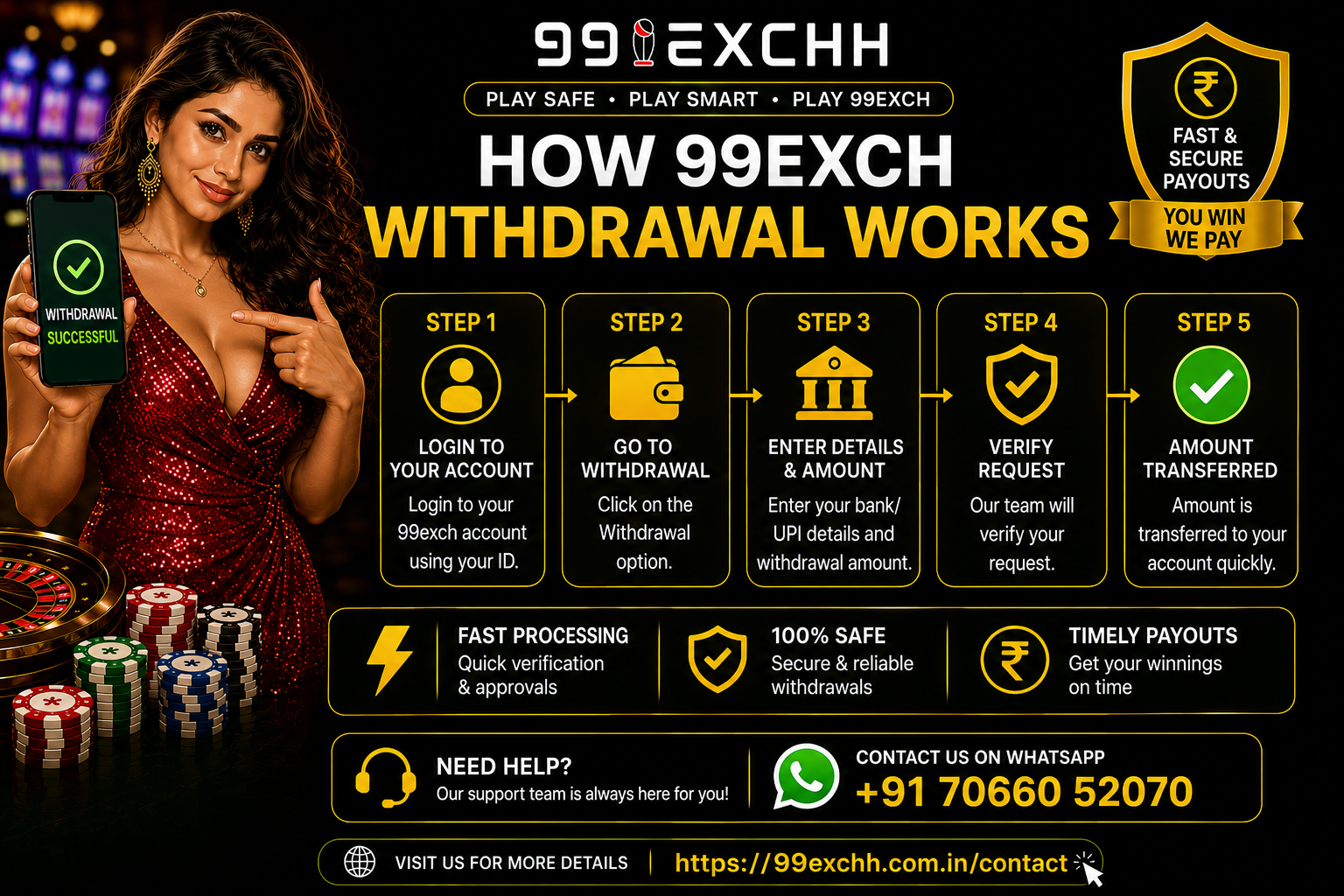 How 99exch Withdrawal Works​