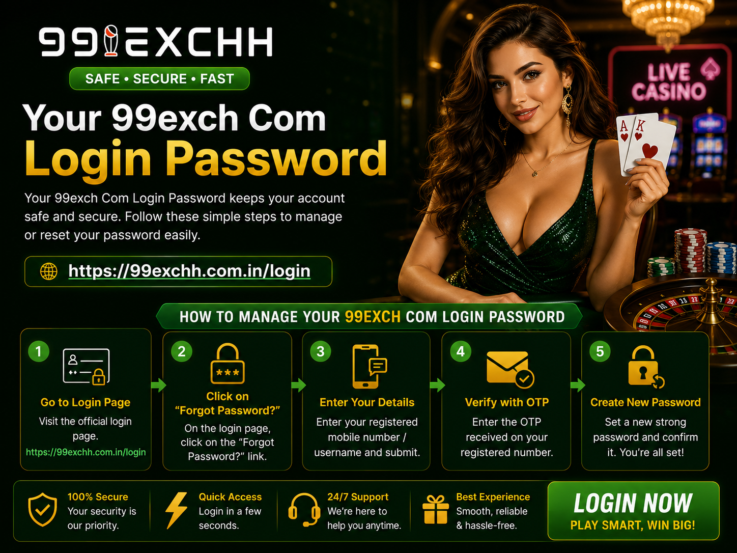 Your 99exch Com Login Password​